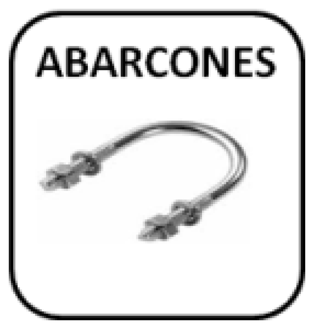 Abarcones